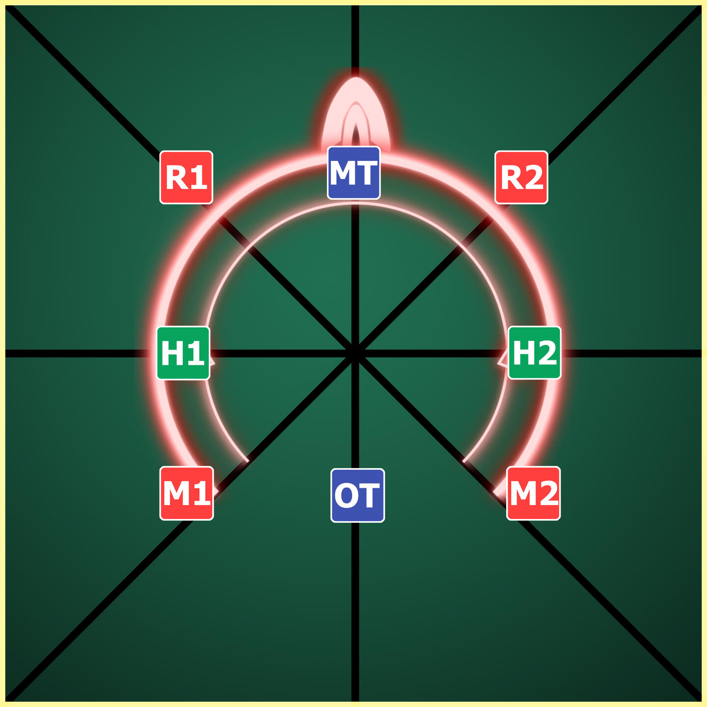 Protean + Light Party Split