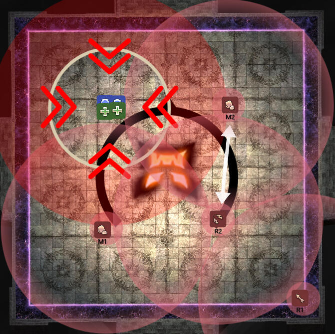 Melee Uptime Variation