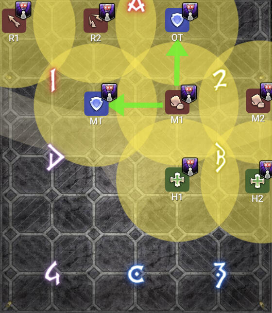 Protean + Light Party Split