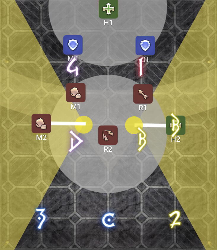 Protean + Light Party Split