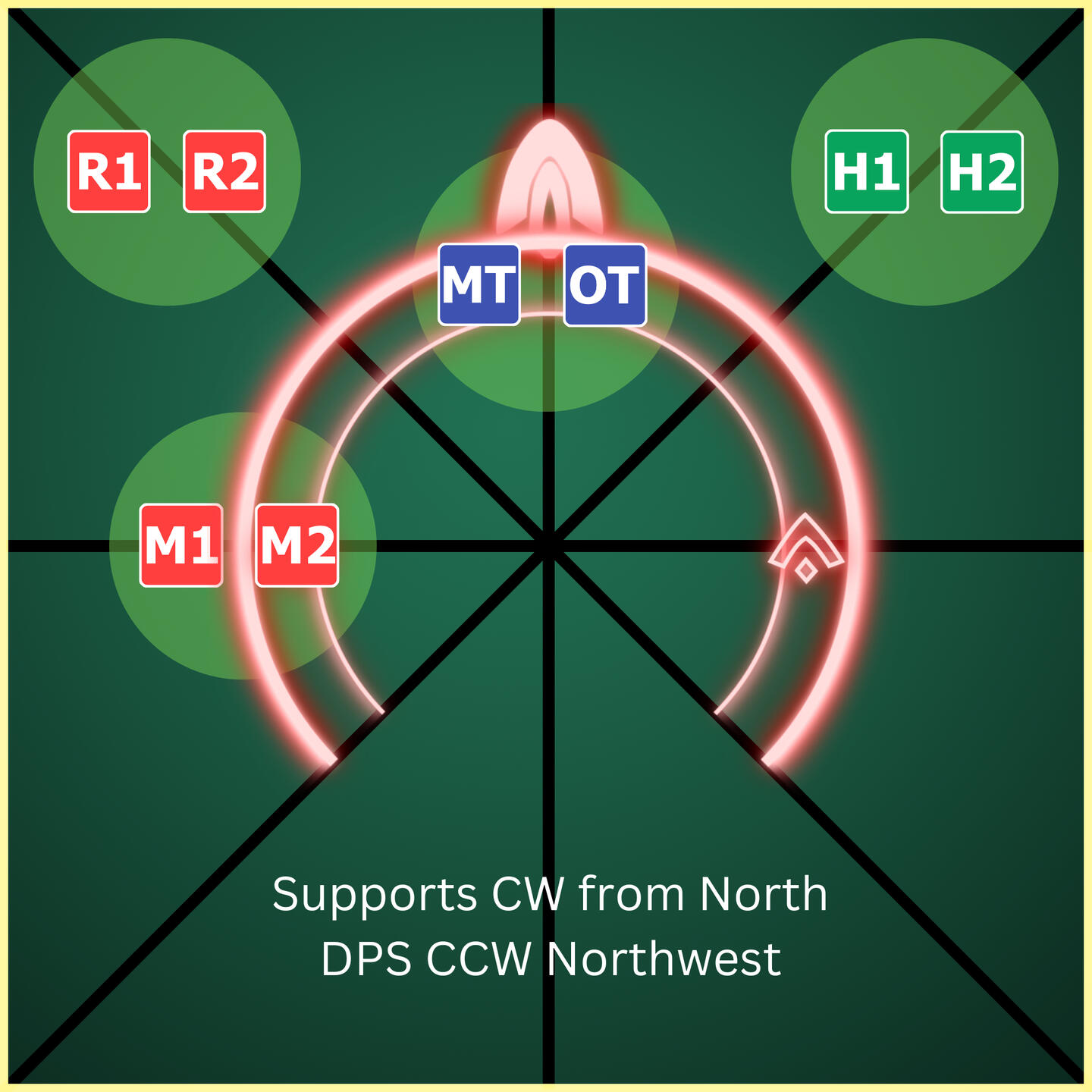 Protean + Light Party Split