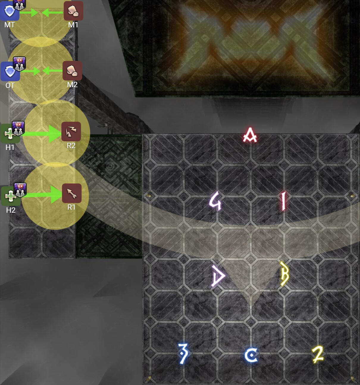 Melee Uptime Variation