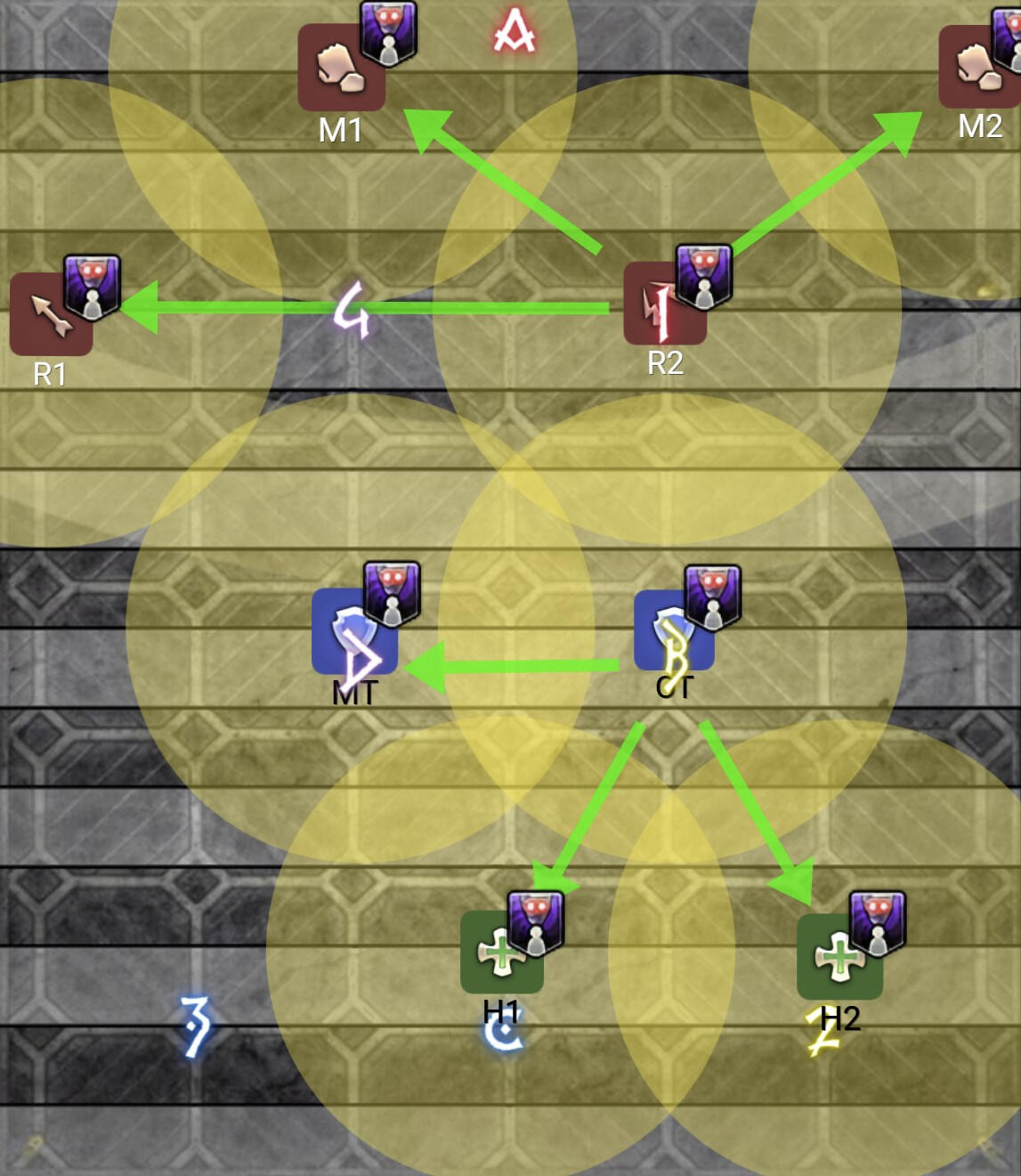 Melee Uptime Variation