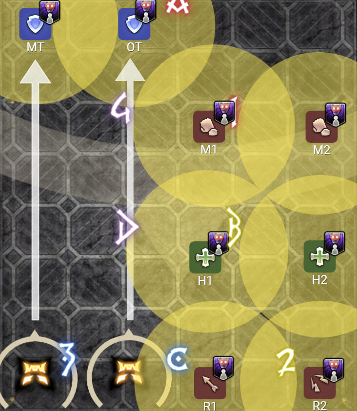 Protean + Light Party Split