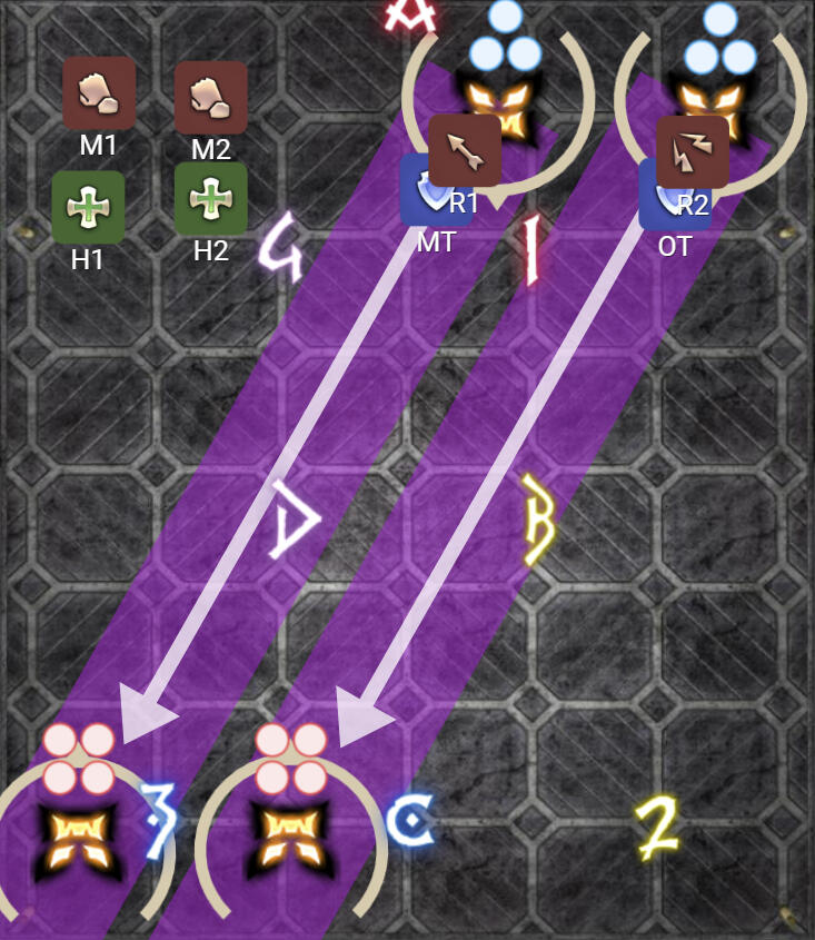 Protean + Light Party Split