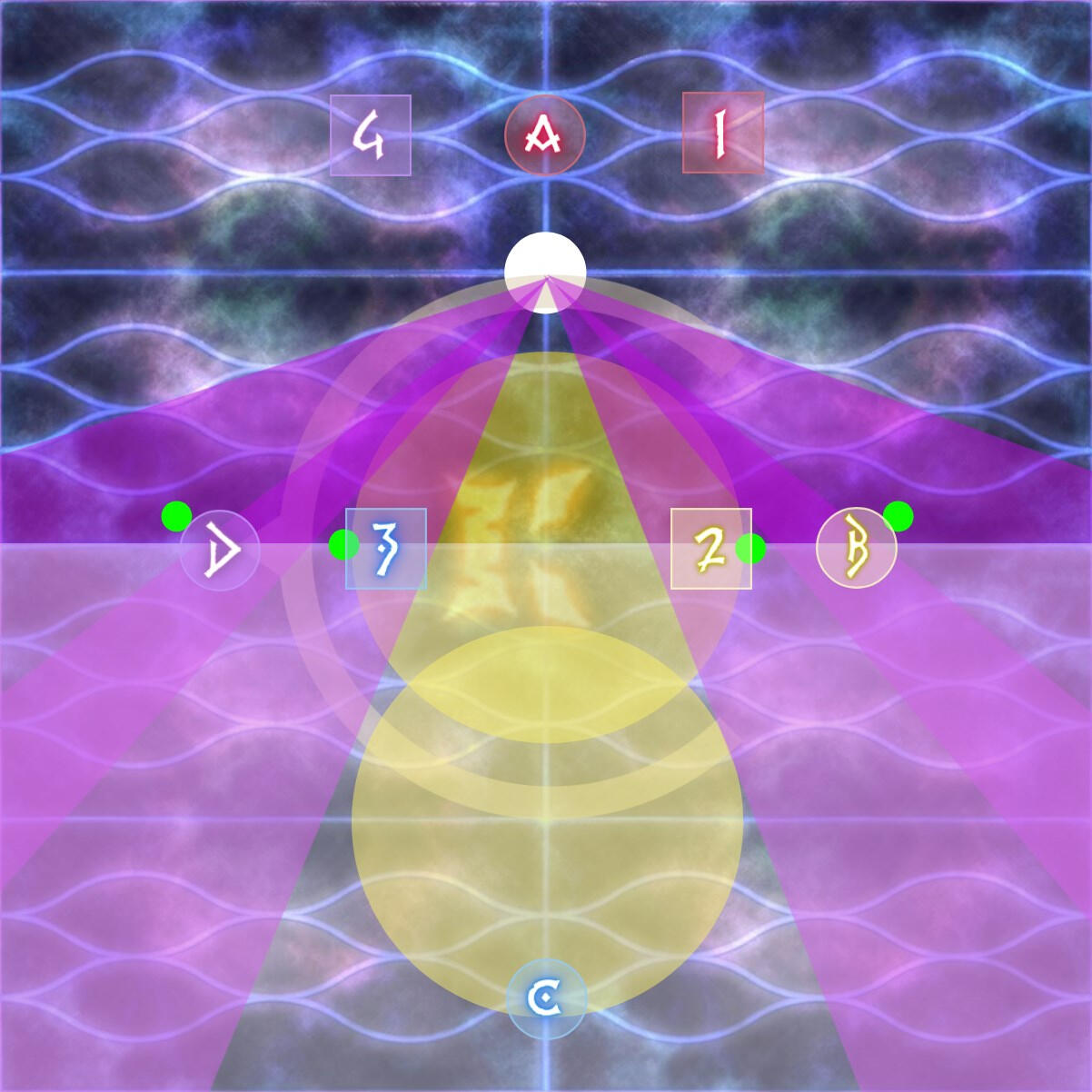 Melee Uptime Variation