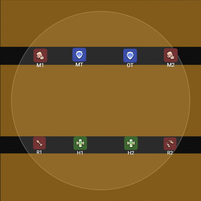 Melee Uptime Variation