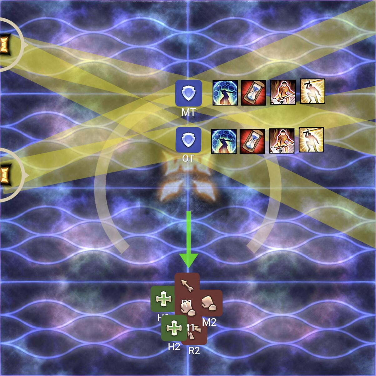 Melee Uptime Variation