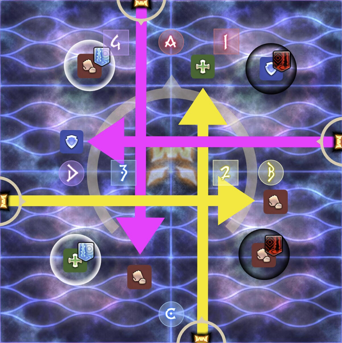 Melee Uptime Variation