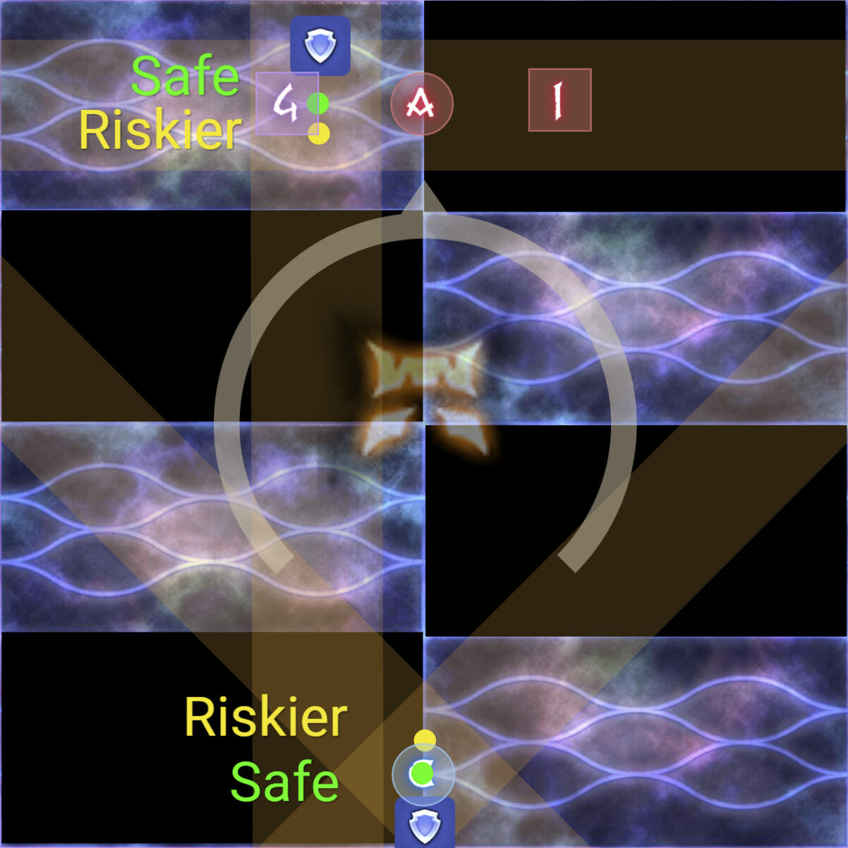 Melee Uptime Variation
