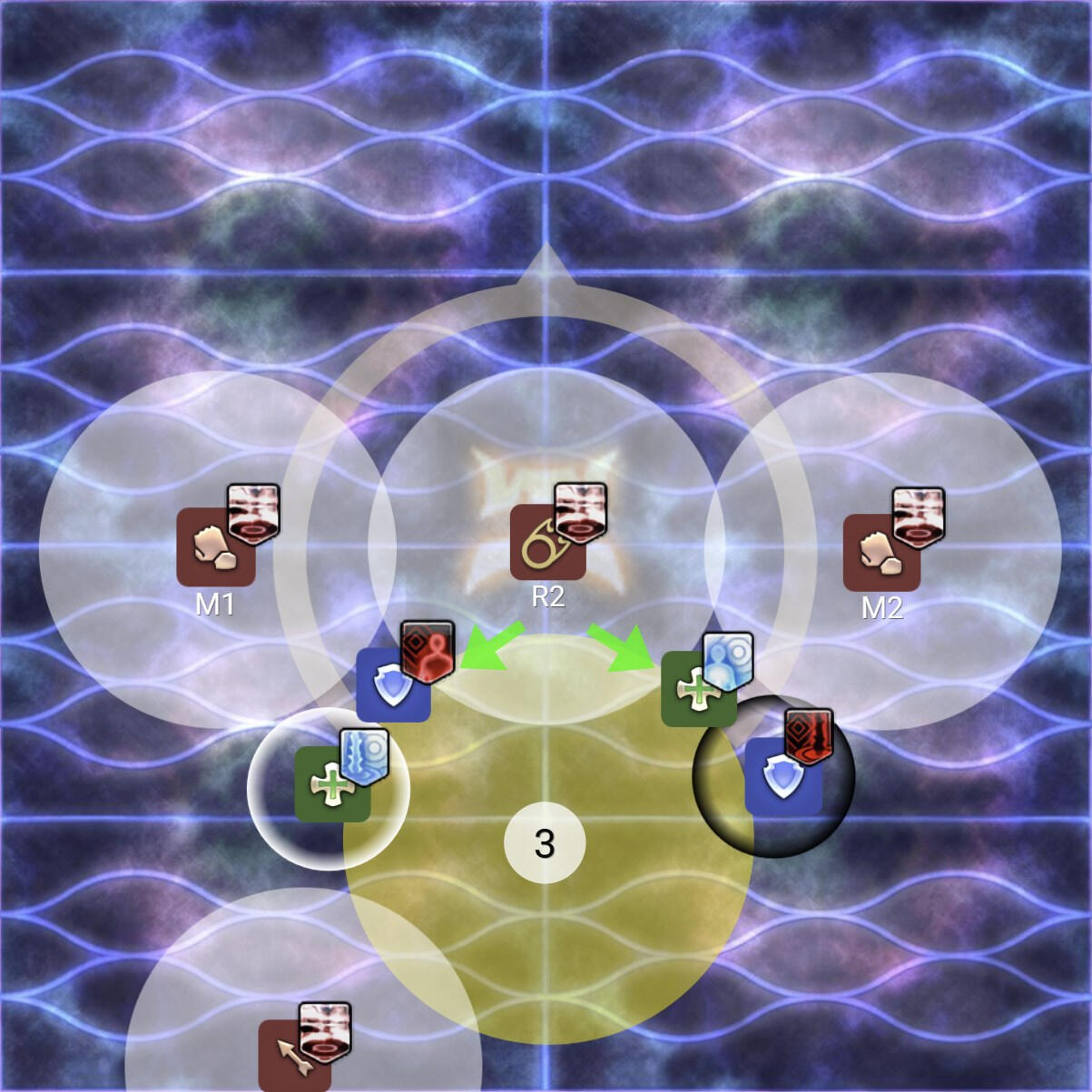 Group 1 N/W, Group 2 S/W