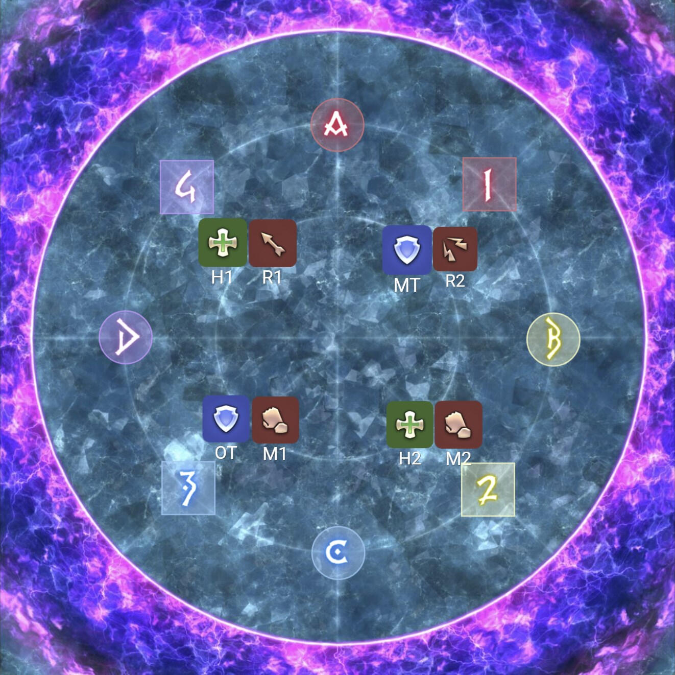 Melee Uptime Variation