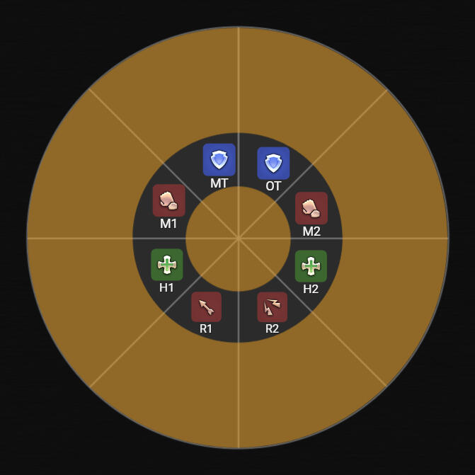 Melee Uptime Variation