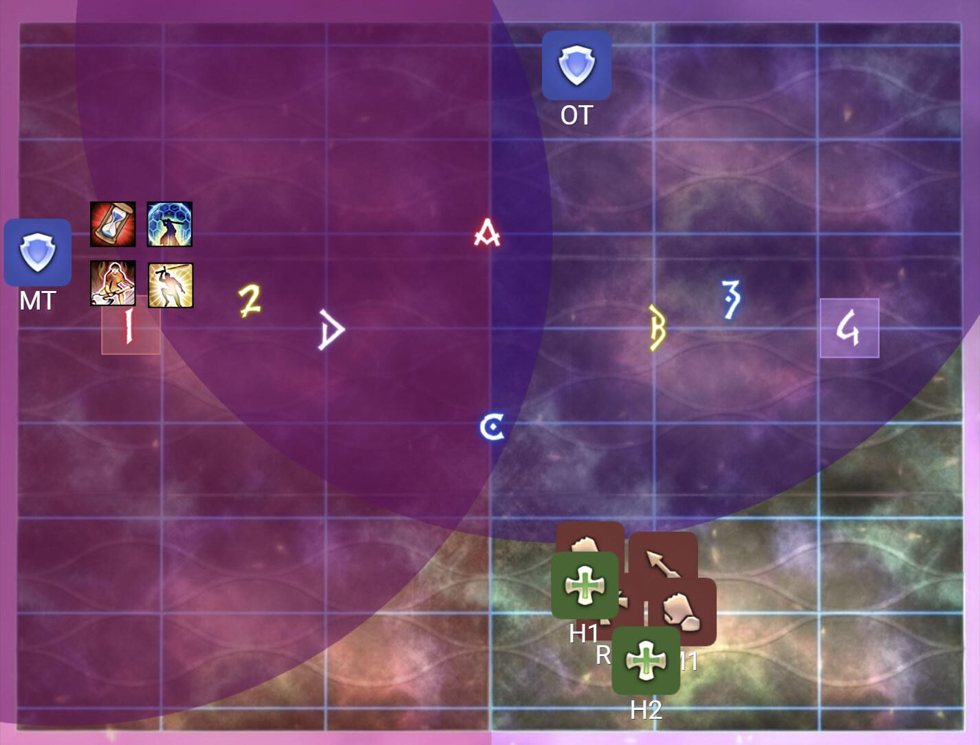 Melee Uptime Variation
