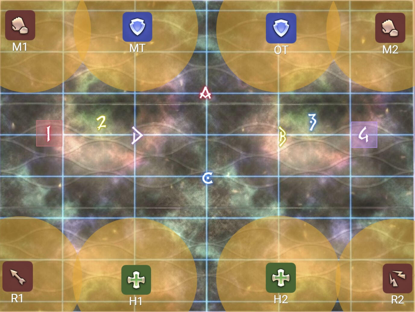 Melee Uptime Variation