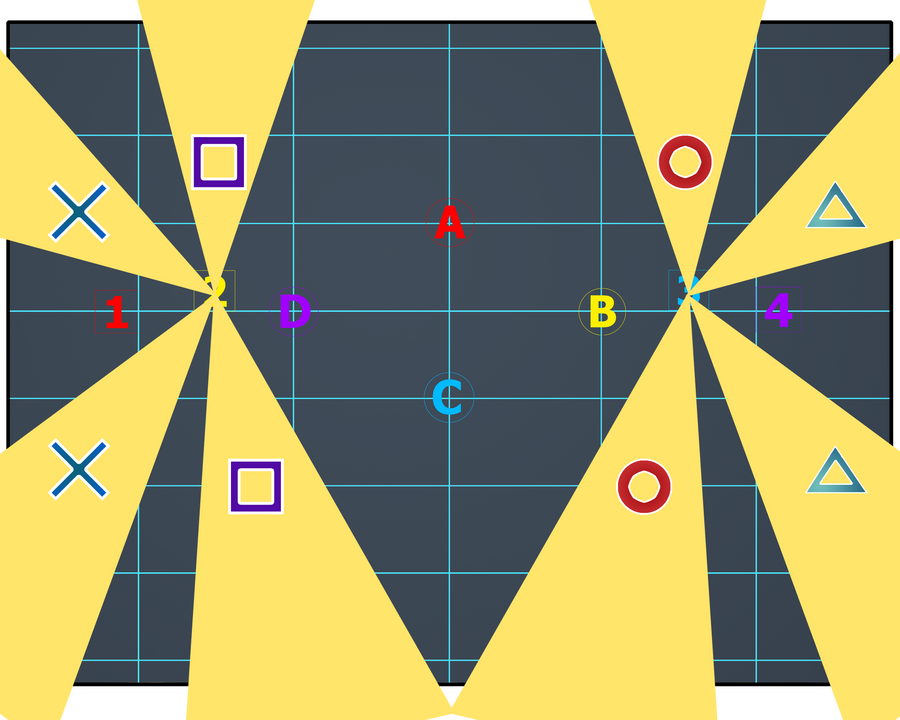 Group 1 N/W, Group 2 S/W