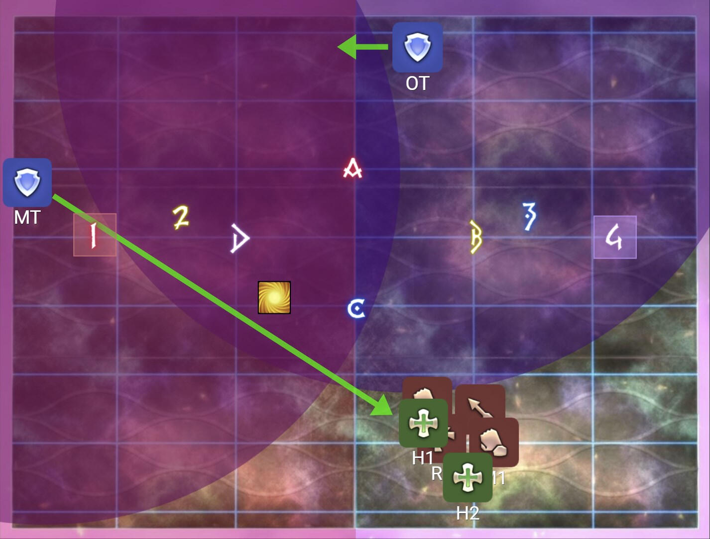 Melee Uptime Variation