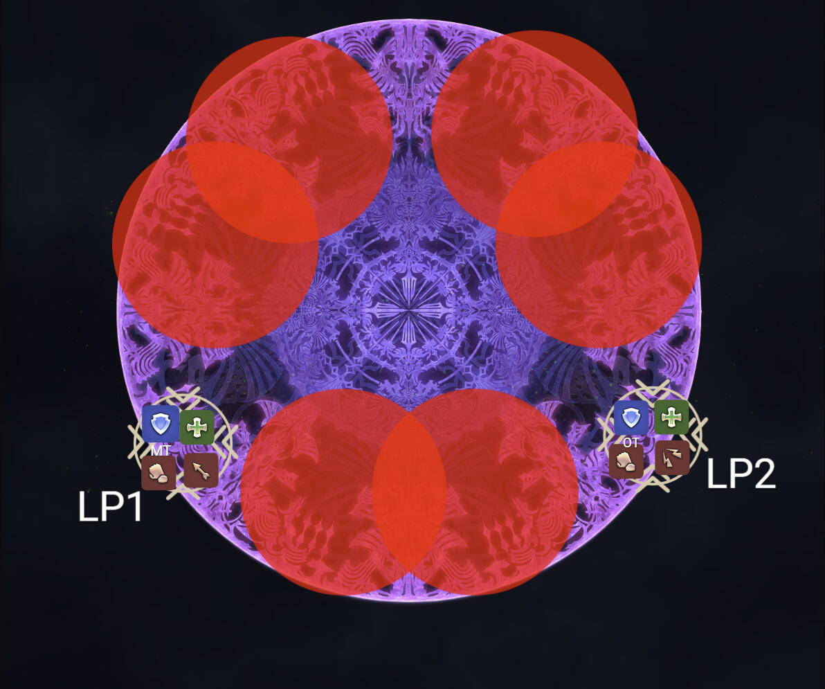 Melee Uptime Variation