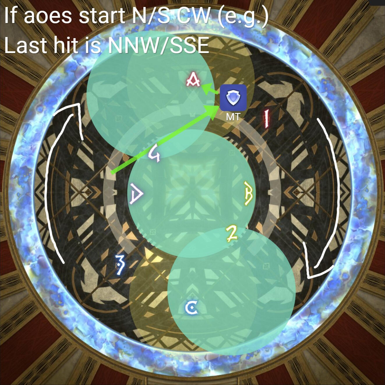 Protean + Light Party Split