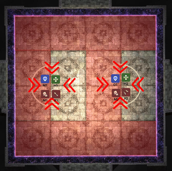 Melee Uptime Variation