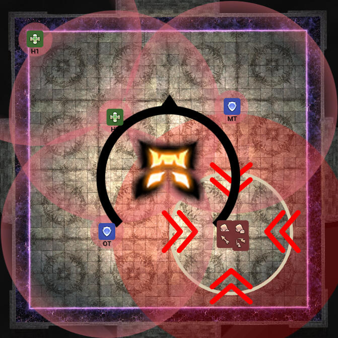 Melee Uptime Variation