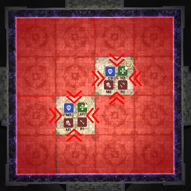 Melee Uptime Variation