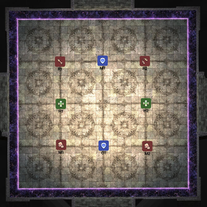 Melee Uptime Variation