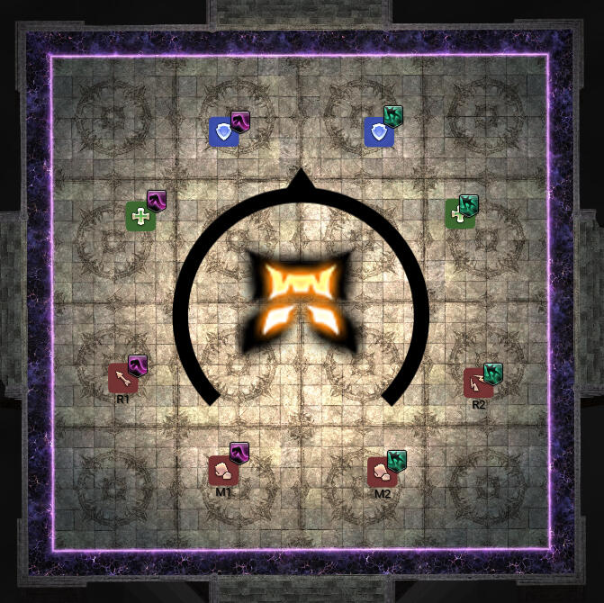 Melee Uptime Variation